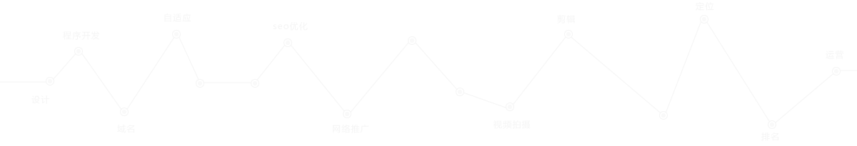 �������Ƽ���(zhu��n)�I(y��)�߶˾W(w��ng)վ�������߶˾W(w��ng)վ�_(k��i)�l(f��)����I(y��)Ʒ�ƾW(w��ng)վ�������W(w��ng)վ�����_(k��i)�l(f��)���W(w��ng)վSEO��(y��u)�����W(w��ng)վ���\(y��n)�I(y��ng)